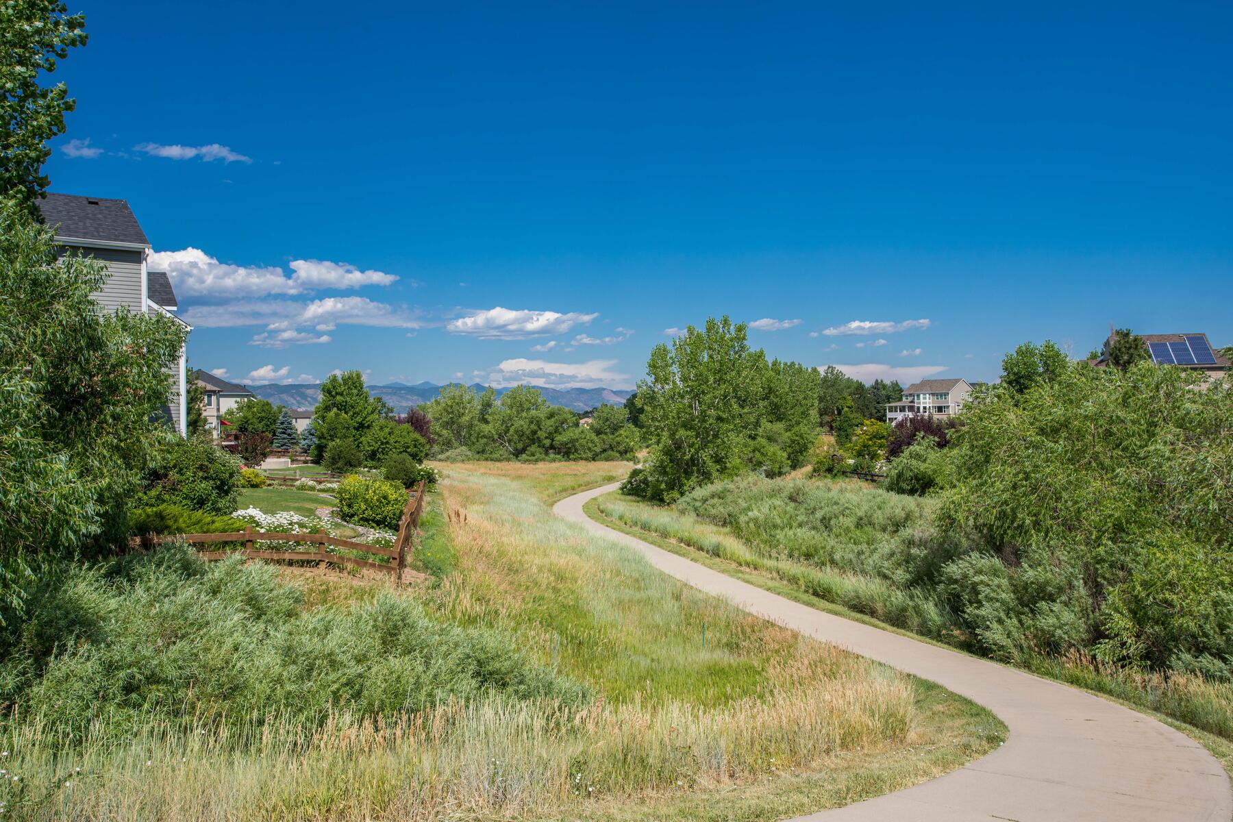 Market Report for Highlands Ranch, CO